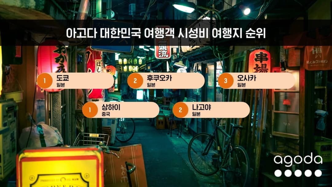 연차 없이 떠나는 시성비 여행지 1위 일본 도쿄