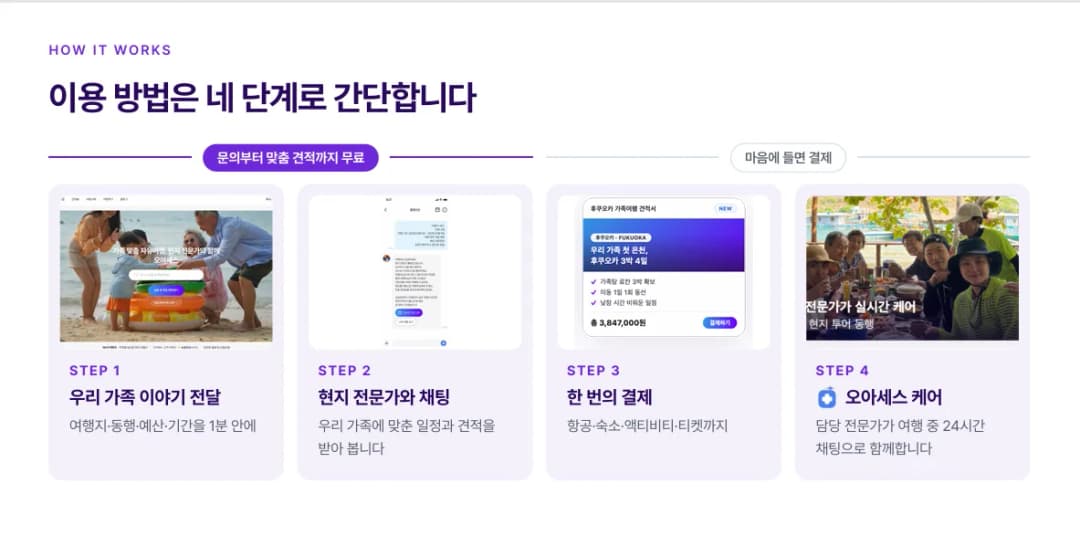 오아세스 파트너 DMC 관계자 소개