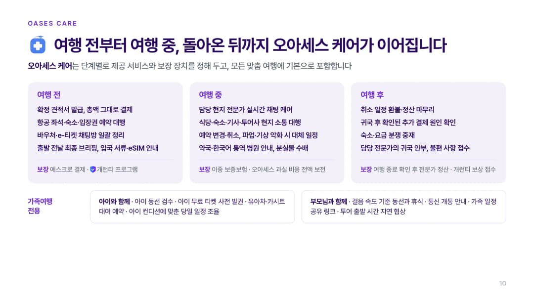 가족 자유여행 시장 분석 발표 슬라이드