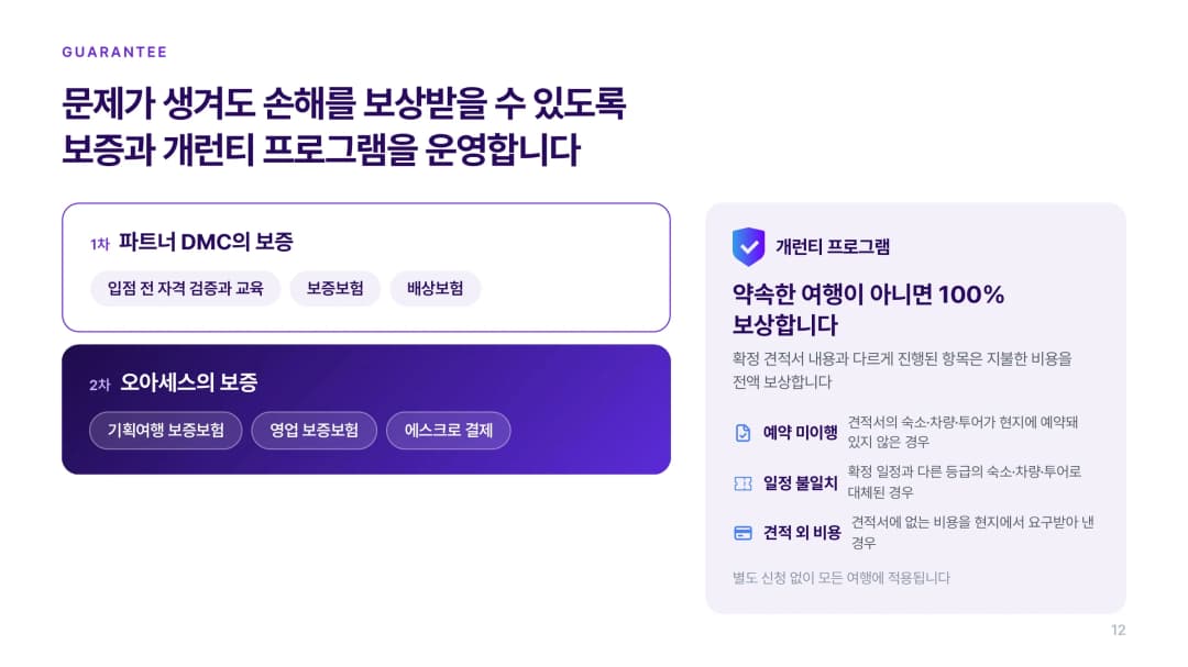 오아세스 맞춤형 여행 플랫폼 구조