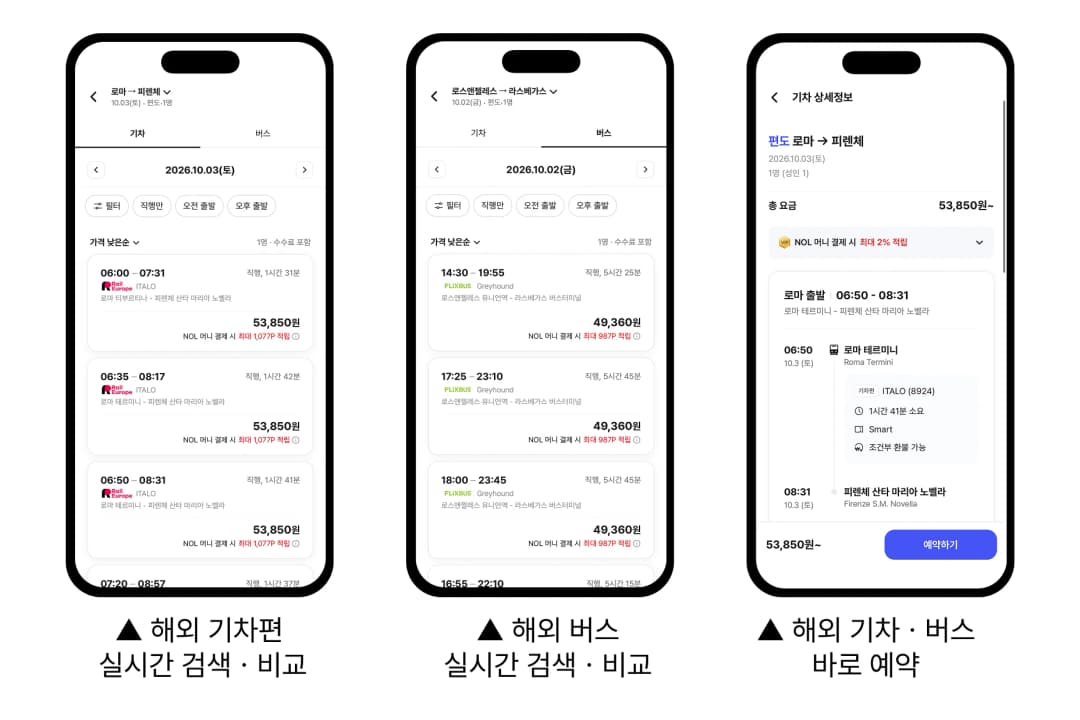 NOL 레일유럽 및 플릭스버스 직연동 예약