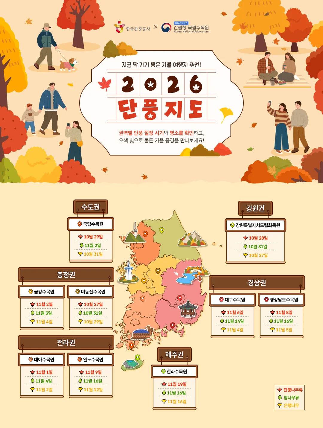 2026 전국 권역별 단풍 절정 시기 지도