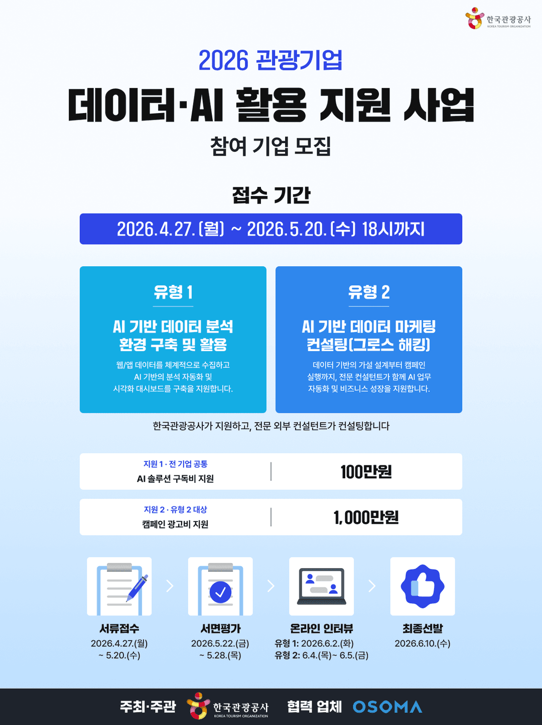 2026 관광기업 데이터·AI 활용 지원 사업 공모 포스터